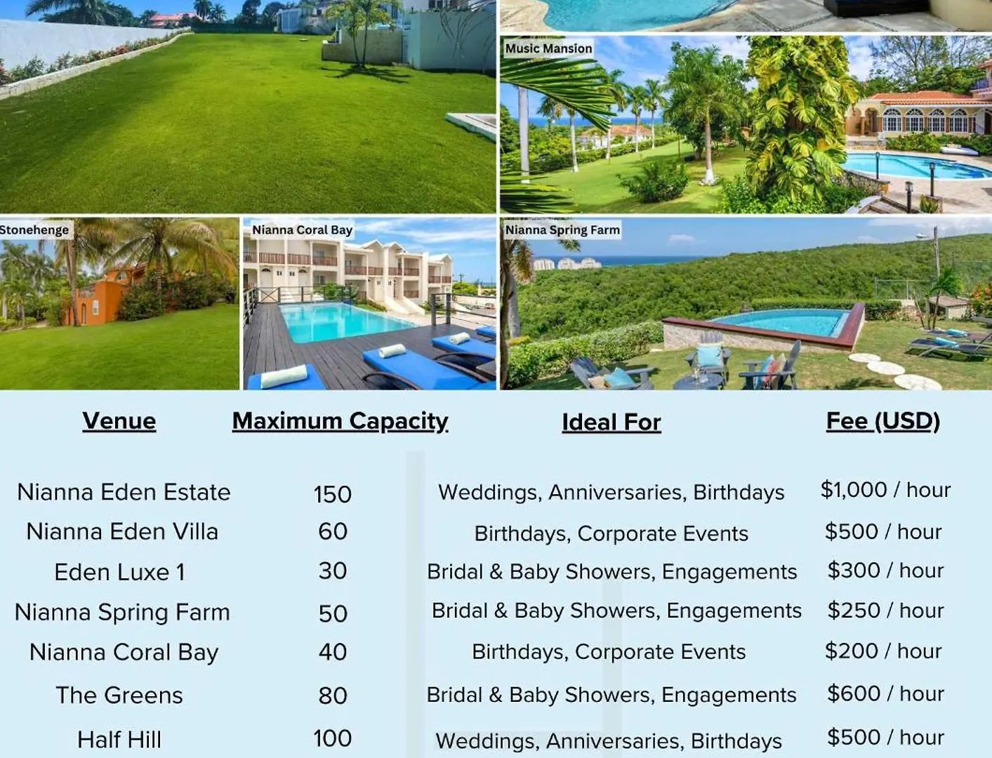 Inn Hospitality Expert Bts 4 - Pool Beach & Bar Montego Bay Jamaica